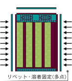 【図】EMCシールド 【図】EMCシールド