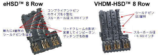 【図】eHSD